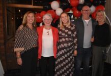 Looking back on 2025 – July